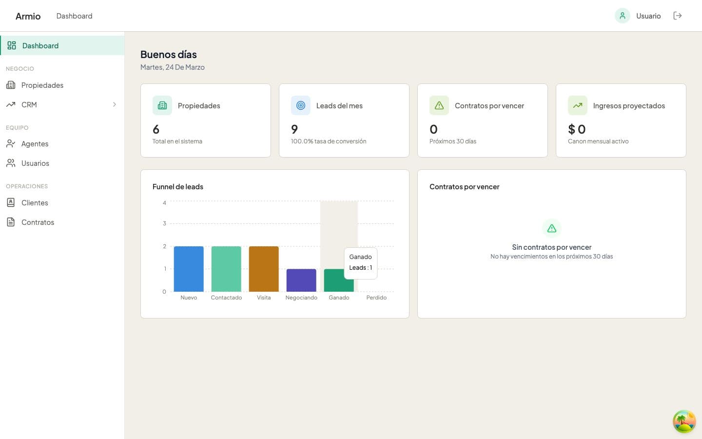 Dashboard de Armio — vista general con métricas, propiedades y pipeline de leads